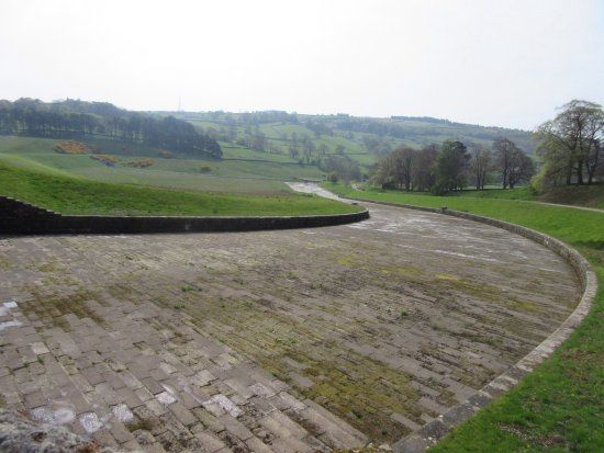 Swinsty Reservoir
